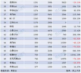 国产三级排行榜,盘点年度热门佳作，揭秘国产影视新趋势